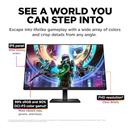 HP OMEN 23.8" FHD 165Hz Gaming Monitor, FHD Display (1920 x 1080), IPS panel, 99% sRGB, 90% DCI-P3, 16:9, AMD FreeSync Premium Technology, 24 (2023),Black 3
