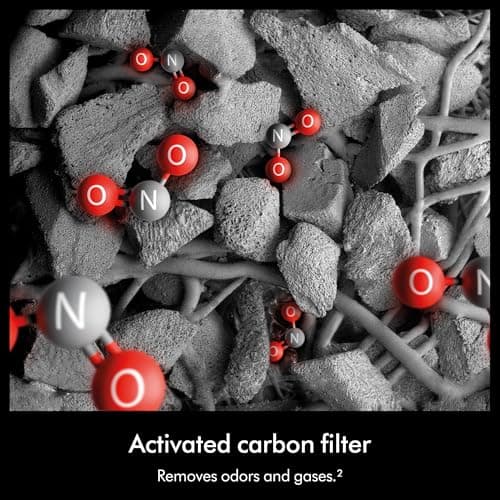 Dyson Hushjet Compact Purifier, Engineered for Powerful, Whisper-quiet, Whole-room Air Purification, Homes with Pets, Allergies, Fully-sealed filtration, 5-year no change filter (Black/Teal) 5