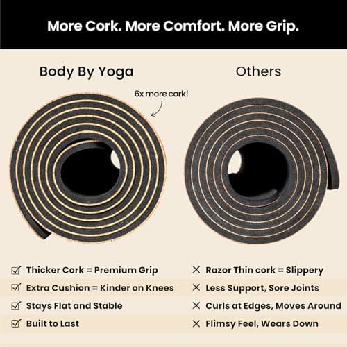 Luxury Cork Yoga Mat - Non Slip, Extra Thick Grip. Thicker, Longer, and Wider for More Comfort and Support. Tough Enough For Hot Yoga. Natural, Non Toxic, and Eco Friendly. Optional Alignment Lines. 5