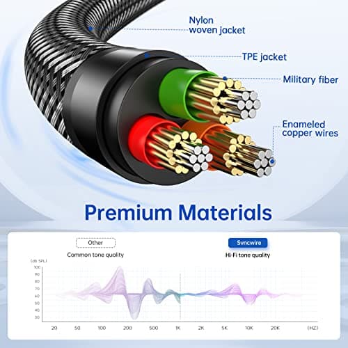 Syncwire Headphone Splitter, Nylon-Braided Extension Cable Audio Stereo Y Splitter (Hi-Fi Sound), 3.5mm Male To 2 Ports 3.5mm Female Headset Splitter for Phone, PS4, Switch, Tablets & More 5