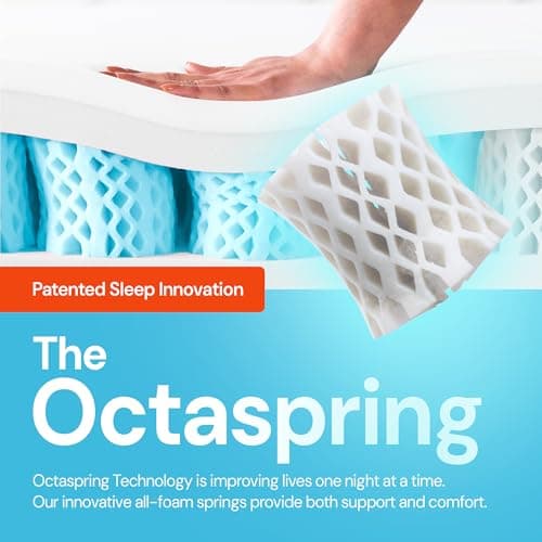 Dormeo Premium Queen Cooling Mattress Topper - 3-Zone OctaspringⓇ Technology for Optimal Back Support, Anti-Slip Bottom 6
