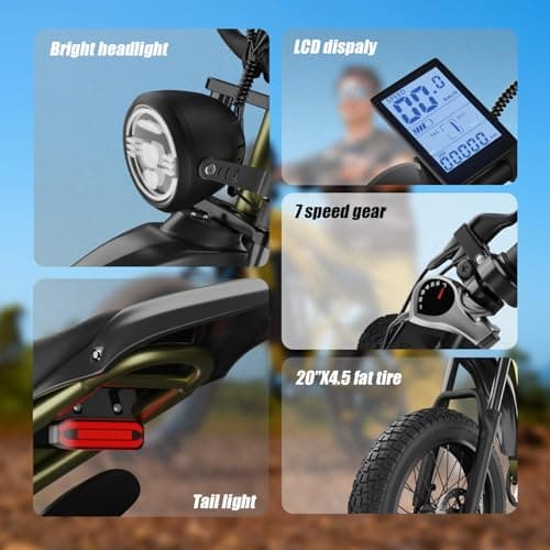 BIGNIU BG-S Electric Bike for Adults – 20"x4.5" Fat Tire, 1200W Motor, 48V 15Ah Battery, 7-Speed, Dual Disc Brakes for Off-Road and City Riding (Black) 7