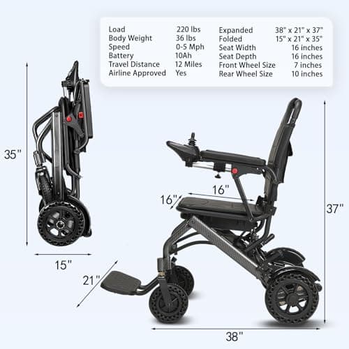 Small Electric Wheelchairs for Adults, 36 lbs Lightweight Foldable Power Wheel Chair with Removable Battery, 12-Mile Range Portable Compact Travel Motorized Wheelchair for Seniors, Airline Approved 7
