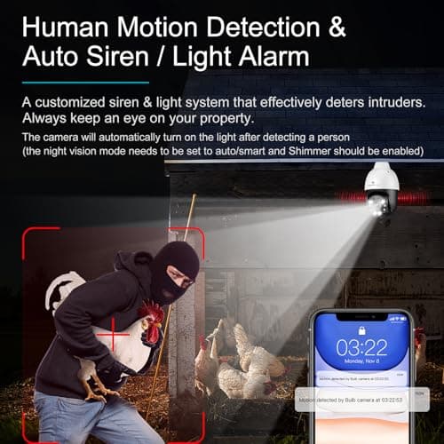 SYMYNELEC 5GHz/2.4GHz Light Bulb Security Camera Outdoor Waterproof 2.5K, Dual-Band WiFi Light Socket Security Camera with AI Human Motion Detection Tracking 4MP Color Night Vision Siren Alarm Alexa 5