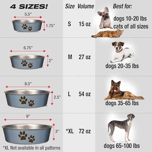 Loving Pets Bella Dog Bowls- Stainless Steel Dog & Cat Bowls - Spill Proof Dog Food Bowl, Cat Bowl, Puppy Essentials & Pet Supplies Great for Home & Travel (Medium 20-35 lbs, Blueberry) 7