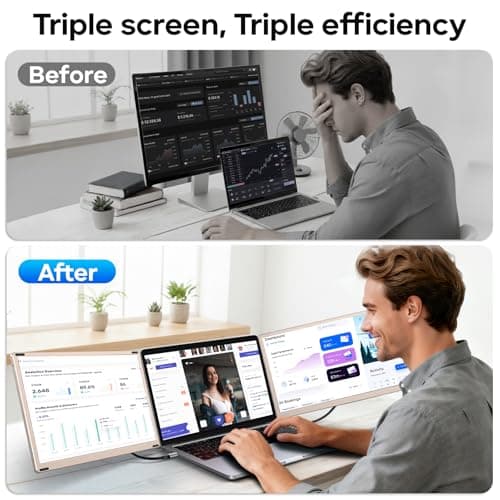 Laptop Screen Extender, 15.6'' 1080P FHD Laptop Monitor Extender with 235°Rotation Detachable Dual Monitor, Plug & Play, Triple Screen for 13"-17.3" Laptops Compatible with Mac/Wins/Android/Dex 7