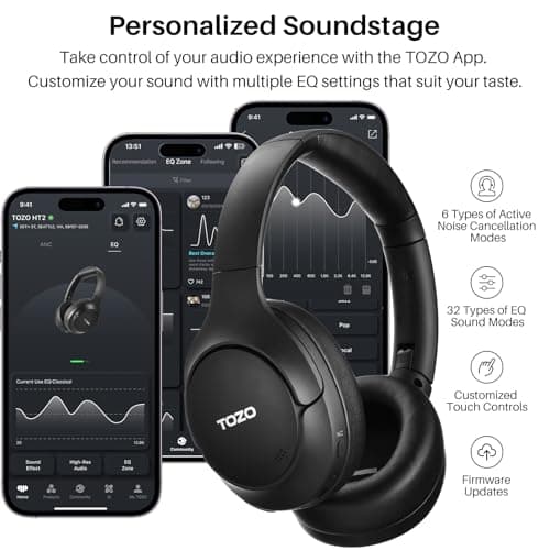 TOZO Hybrid Active Noise Cancelling Headphones, Wireless Over Ear Bluetooth Headset, 60H Playtime, Hi-Res Audio Custom EQ via App Deep Bass Comfort Fit Ear Cups, for Home Office Travel 6