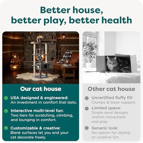 FurHaven 69.3" Tall Cat Scratching Post Tower for Indoor Cats, Sisal Cat Tree with 2 Condos, Tiger Tough Double Decker Playground, Toys & Perches for Cats, Sisal, Silver Gray 5