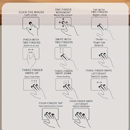 Wired touchpad supports multi gesture control, Aluminum alloy casing and glass panel Trackpad Mouse with Multi-Touch Navigation for Windows 10/11/Linux/fedora 43 Laptop PC Notebook Computer (silver) 8