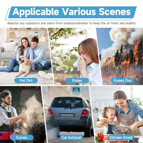 Harebery PuriCare 360 Filter Replacement Compatible with LG PuriCare 360 Purifiers AS601HBB0, 1 Pack 7