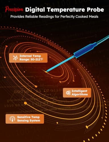 Nuwave Plug-In Grill Air Fryer Oven Combo w/Sheath Heaters, Authentic Char Flavor, 2024 New Convection System, 2X More Even, 100 Presets, Smarter Probe, 50-550°F, Stainless Steel 5
