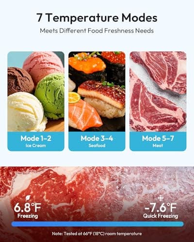 EUHOMY 1.1 Cubic Feet Mini Freezer, Countertop, Single Door Compact Upright Freezer with Reversible Door, Removable Shelves, Small freezer for Home/Dorms/Apartment/Office, New Black 5