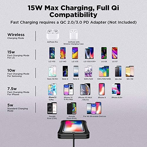 Wireless Charger Car Charging Pad Non-slip 15W 10W 7.5W Fast Charger Mount Adapter for iPhone 13 12 Pro Max 11 8 Plus X XR Xs LG G8 Samsung Note 20 10 Galaxy S10 S20 S21 S22 S23 S24 S25 Android Phones 8