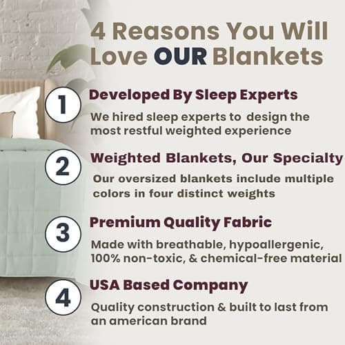 HomeSmart 50 lbs Weighted Blanket King Size, Heaviest Blanket, Fits Standard and California King Beds, 104x92, Sage Green 6