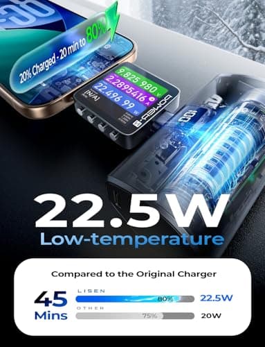 7000mAh Mini Portable Charger USB C Power Bank Travel Essential for iPhone 17 Pro Max 22.5W Fast Charging[USB-C Only, Flight-Safe], LISEN for iPhone 17 Pro Max 16 15, Samsung,Pixel,iPad, AirPods, Grey 5