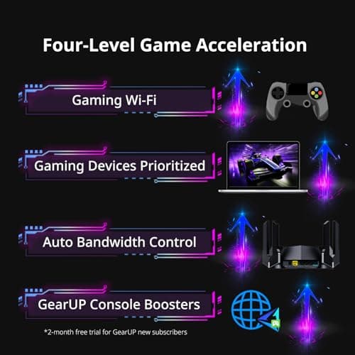 Reyee AX6000 WiFi 6 Router, Wireless 8-Stream Gaming Router, 8 FEMs, 2.5G WAN,2.0 GHz Quad-Core CPU, WPA3, Smart VPN for Large Home E6 5