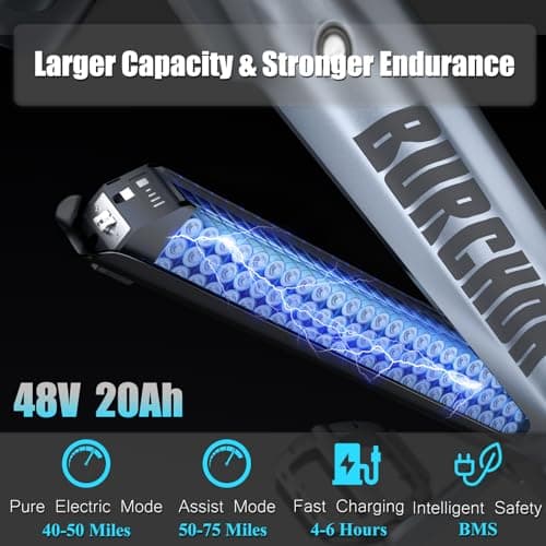 DAMSON Electric Bike for Adults 1500W Peak Motor 48V 20Ah Battery Up to 65 Miles Long Range 30MPH Mountain E Bikes 26" Fat Tire Off-Road Full Suspension Electric Bicycle, Dual Hydraulic Brakes 3