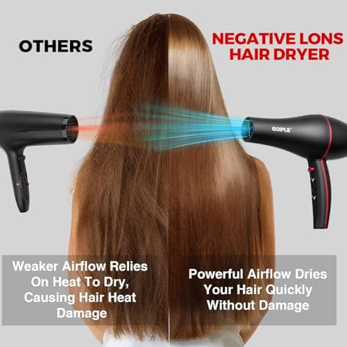 21Pcs Professional Hair Dryer Kit - Ionic, Lightweight, Low Noise, Constant Temperature, 1800W Blow Dryer for Women and Men - Includes Hair Dryer, Nozzles, and Accessories Set 5