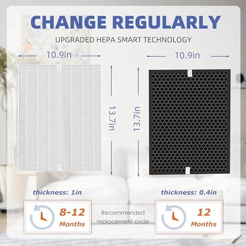 Pulluty 5510 5520 HEPA Air Purifier Filter Q Replacement for Winix 5510 5520 Plasmawave Air Purifier H13 True HEPA Carbon Filter,# 1712-0123-00,1 Set 6