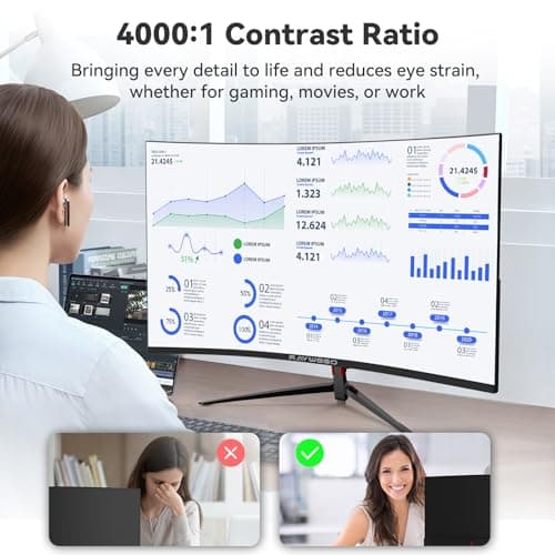 Raywego 27 inch 1800R Curved Monitor 100Hz Computer Monitor 1080p Monitor,4000:1 Contrast Ratio,Three-Sided Slim Bezels,Blue Light Filter Tilt & VESA for Home Office Working((DP1.2 & HDMI2.0) 4