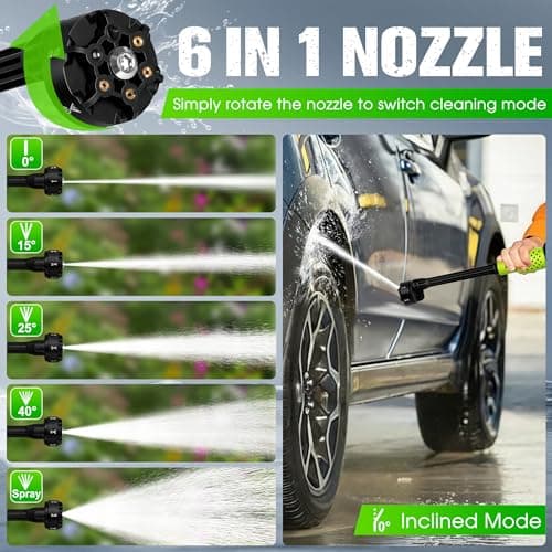 Sinbyuer Cordless Car Pressure Washer, Battery Powered Portable Power Washer | Powerful Handheld Pressure Washer - 600PSI, 6-in1 Nozzle | High Pressure Water Gun for Car, Home Cleaning 5