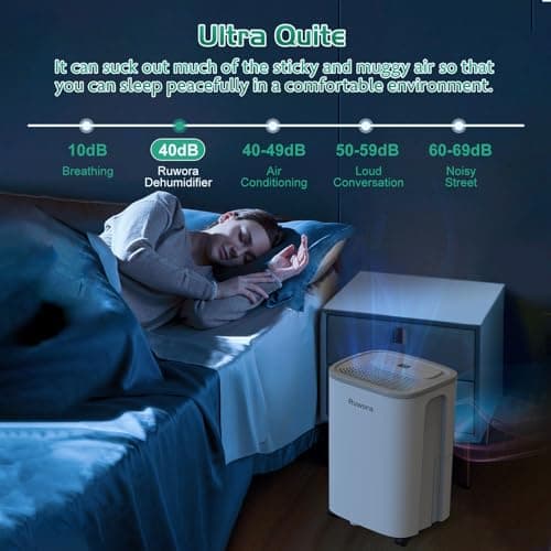 Dehumidifier for Home, Dehumidifier 4500 Sq.Ft 50 Pint, Dehumidifiers with Drain Hose, 0.66 Gallon Water Tank, RUWORA Dehumidifiers for Basement Bedroom Bathroom, Overflow Protection, 24H Timer 7