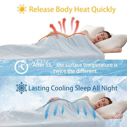 BedTreat Cooling Comforter Queen Size Cool Comforters for Hot Sleepers Cooling Blanket Breathable Comforter Summer Bedding Blue and Grey 5