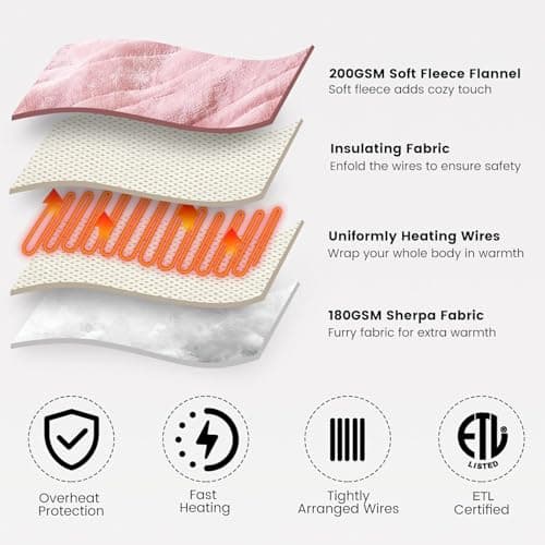 Dowin Pink Heated Blanket Queen Size - Electric Blankets with Dual Control, 5 Heating Levels, 10 Hrs Auto Off, Sherpa Flannel Warming Blanket for Bed, Machine Washable, 84×90" 5