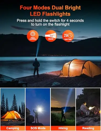 SOXONO Solar Charger Power Bank, PD 20W Fast Charging External Batter, 40000mAh Portable Phone Charger Built in 4 Cables with Dual Bright Flashlights for Camping, Hiking, and Outdoor Use 6
