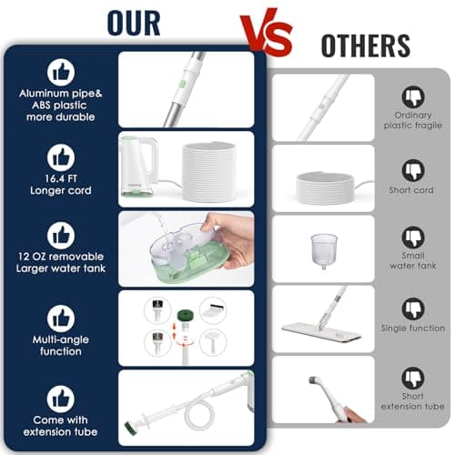 FEPPO Steam Mop with Detachable Handheld Steam Cleaner for Home and Floor Cleaning, 10-in-1 Multi-purpose Attachments & 2 Pads, Powerful Steamer for Floors, Hardwood, Tiles,Grout,Windows,Kitchen,Bath 6