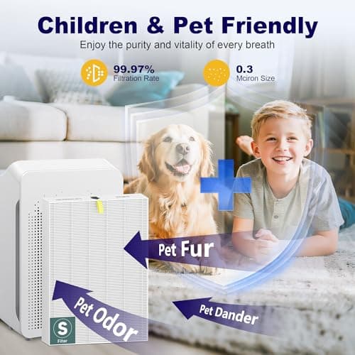 PETOX C545 Replacement Filter S Compatible with Winix C545 Air Purifier and Winix C545 Replacement Filter S 1712-0096-00 and 2522-0058-00, 4 Pack High Efficiency H13 Ture HEPA Filter 2