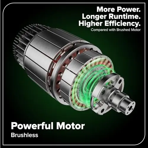 GREENWORKS 24V 1/2" Brushless Cordless Drill (400 In-lbs.), 2.0Ah (12,000mAh Power Bank) USB-C Batteries, 3.3 FT Braided Cable, 30W Charger 6