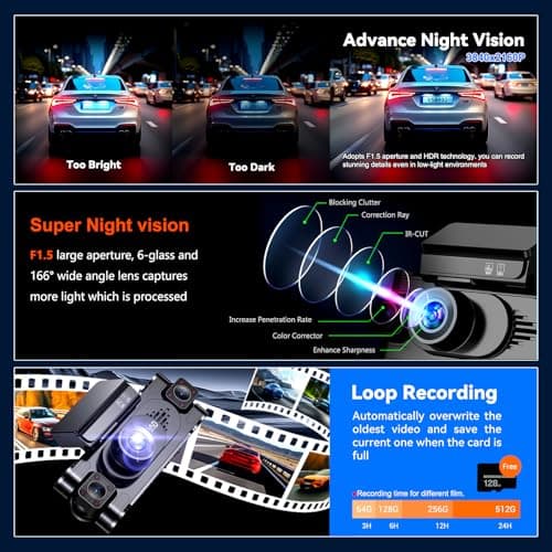 4K 360° DashCam for Cars,4 Channel Car Dash Cam Front and Rear Inside with 128GB Card Included,Voice Control,5.8G WiFi GPS,IR Night Vision, G Sensor, 24/7 Parking Mode &Loop Recording Dash Camera 5