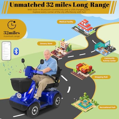 MS02 MAX All Terrain 1000W Electric Mobility Scooter for Adults& Seniors - 500LBS Load & 32 Miles Range Powerd Wheelchair Device w/Off-Road Absorber, Bluetooth Speaker, Dual Baskets, LED Light System 6