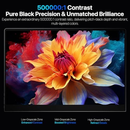 XBONFIRE 16" OLED Portable Monitor, 3K 2880x1800 120Hz 0.1ms 120% DCI-P3 500000:1 Contrast USB-C HDMI OLED Monitor with VESA Kickstand Speaker Ultra-Slim External Display for Laptop PC Phone Gaming 6