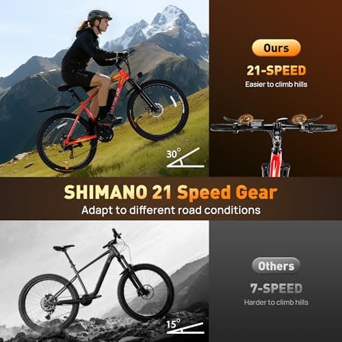 LUXECYCLES Electric Bike for Adults 70Miles 20 MPH,750W Peak Brushless Motor,48V 10.4Ah Removable Battery Ebike,21-Speed/26 tire,Dual disc Commute Electric Bicycle(TUV& UL2849) Orange 6