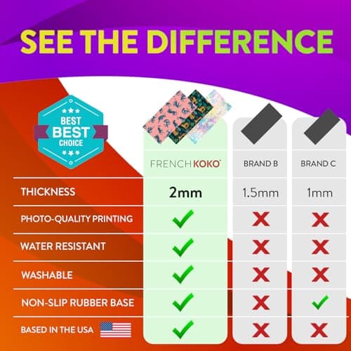 French KOKO Large Mouse Pad Desk Mat 15" x 30" – Extended Floral Desk Protector for Keyboard & Mouse – Non-Slip Waterproof Cute Office Pad Aesthetic Workstation Mat 5