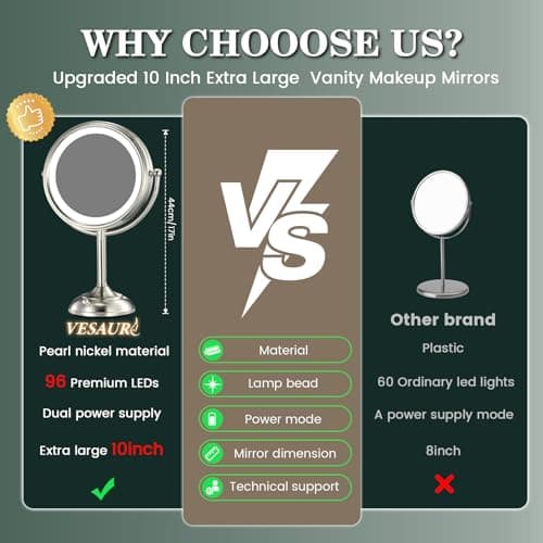 VESAUR 11.8" Extra Large 17" Tall Lighted Makeup Mirror, 1X/5X/10X 3-Sided Magnifying Mirror with 96 LEDs, 3 Color Dimmable Lights, 360° Swivel Dual Power Vanity Mirror, Nickel Finish Luxury Gift Box 7