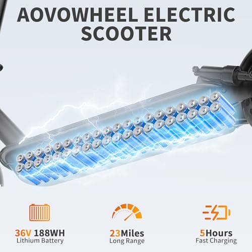 Aovowheel Electric Scooter Adults, Foldable 8.5" Solid Tires E Scooter with Dual Suspension, 19 Mph, 350W Motor, Kick Scooters Max 16 Miles Long Range for Commuting, Electric Scooter for Adults 5