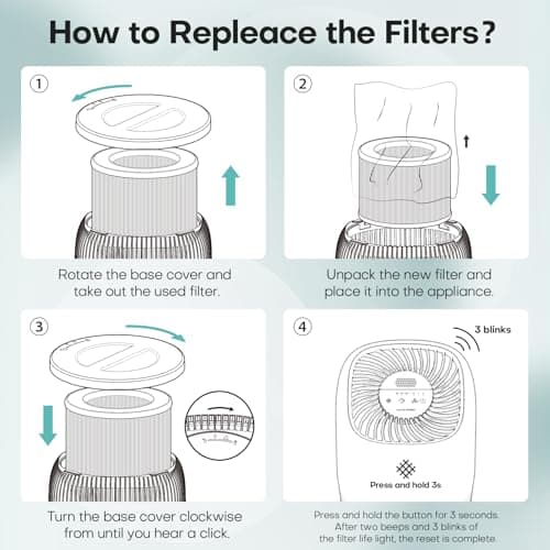 2-Pack VOOPNU JH12 Replacement Filter, 4-Stage H13 True HEPA&Efficiency Activated Carbon, for up to 99.97% of Pet Hair, Smoke, Harmful Particles and Common Household Pollutants, Stander Version, Blue 9