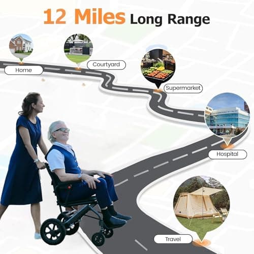 Small Electric Wheelchairs for Adults, 36 lbs Lightweight Foldable Power Wheel Chair with Removable Battery, 12-Mile Range Portable Compact Travel Motorized Wheelchair for Seniors, Airline Approved 5