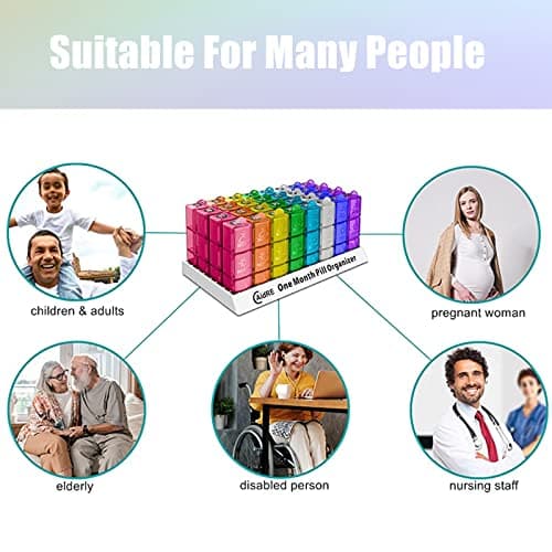 CAidRE Monthly Pill Organizer 31 Day 3 Times a Day – One Month Pill Box for Medications, Fish Oil, Vitamins & Supplements – 30 Day Daily Pill Case Organizer 7