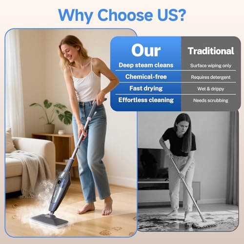 SENMO Steam Mop, 14-in-1 Detachable Steam Cleaner for Home and Floor, 1300W 228°F Deep Cleaning MultiPurpose Floor Steamer with 14 Attachments for Hardwood Floors, Tile, Grout, Furniture, Carpet, Wall 8