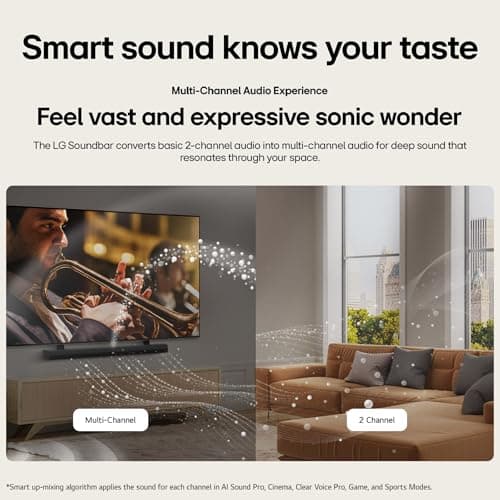 LG S70TY 3.1.1-Channel QNED TV Matching Soundbar, Dolby Atmos, Wow Orchestra, Rear Speaker Ready, Wireless Subwoofer (2024 Model) 11
