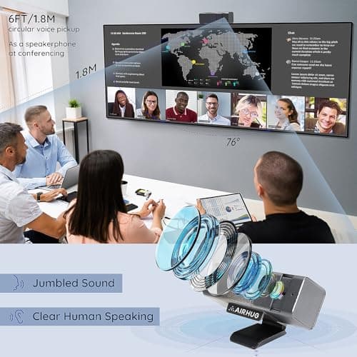AIRHUG 3 in 1 1080P Webcam with Microphone & Speaker, USB Camera for Video Conferencing/Online Class/Gaming Live, Built-in Privacy Cover 6