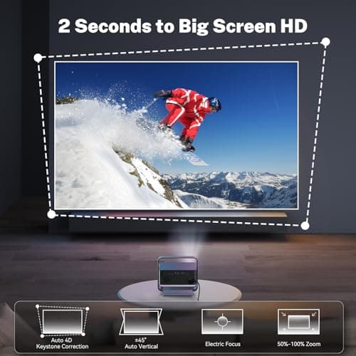 Polocsh Smart Projector 1080P 4K Support with WIFI 6 and 2-Way Bluetooth 1500ANSI Auto Keystone Electric Focus Mini Projectors Home Theater Movie Outdoor Portable Projector (Black) 5