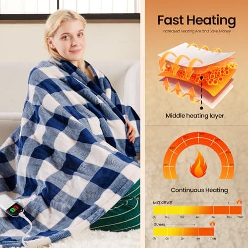 Electric Heated Sherpa Buffalo Plaid Christmas Throw Blanket with 8 Heating Levels & 8 Hours Auto Off, Fast Heating Warm Plush Washable Blanket with Over-Heat Protection, ETL Certification, Blue 5