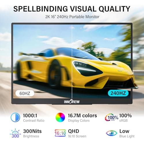 InnoView 16" 240Hz Portable Monitor 2K 2560x1600 100% sRGB Portable Gaming Monitor with 180° Adjustable Type-C HDMI Travel Monitor for Laptop PS5 Switch Xbox (Support 180Hz 165Hz 144Hz 120Hz) 2