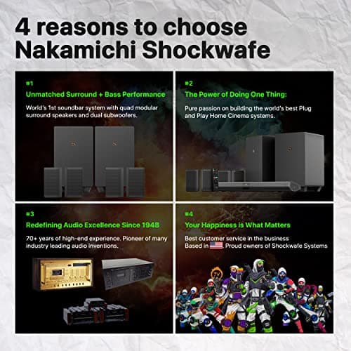 Nakamichi Shockwafe Ultra 9.2.4 Channel Soundbar System with Dolby Atmos/DTS:X, Dual 10" Subwoofers, 4 Rear Surround Speakers, 1300 Watts Max Output Power 9