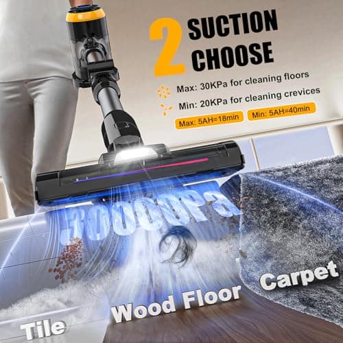 Ecarke Cordless Stick Vacuum Cleaner Compatible with DeWalt Battery, 350W Brushless Motor, 30KPa Suction, 6-in-1 180° Bendable Wand, Smart Screen 2x5AH Batteries & Charger – Hardwood Floors 8
